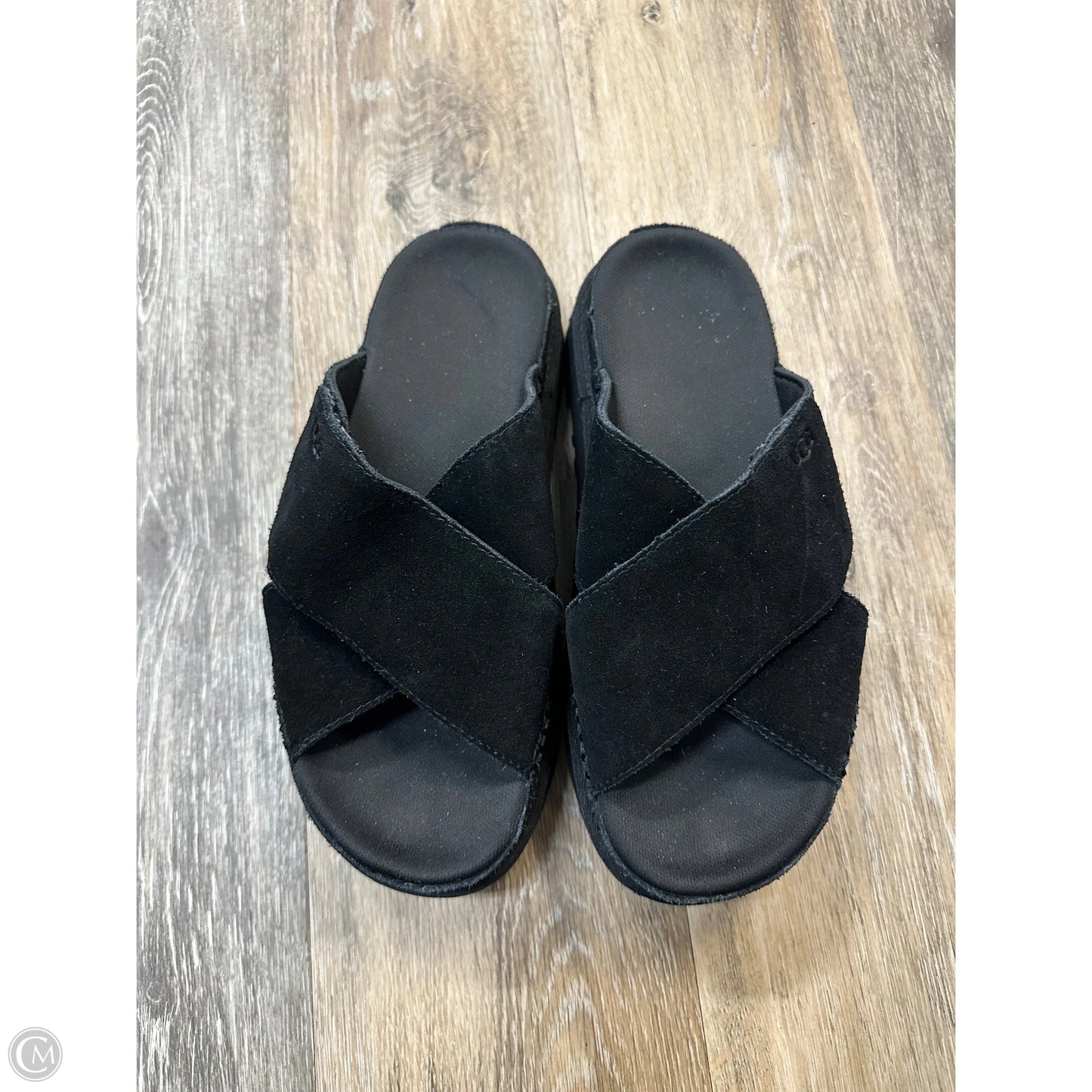 Sandals Designer By Ugg In Black, Size: 8.5